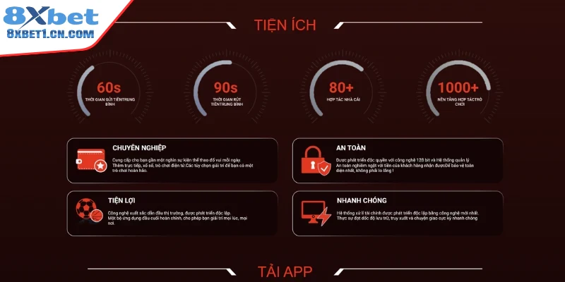 Những giá trị cốt lõi làm nên sự uy tín cao của nền tảng