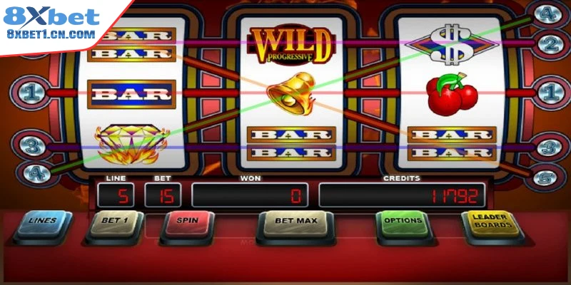 Slot Game là gì và những thông tin quan trọng cho người mới